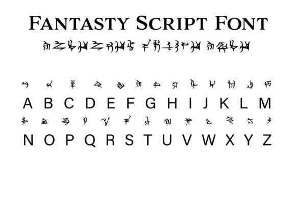 Crafting Editorial Magic with Fantasy Script 3